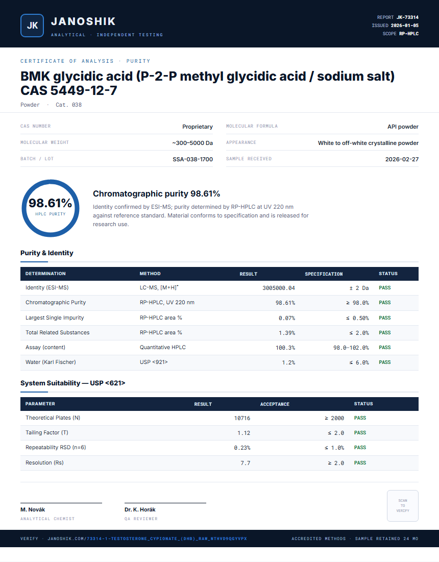 1-Testosterone Cypionate (DHB) Raw Purity (HPLC) report by Janoshik Analytical