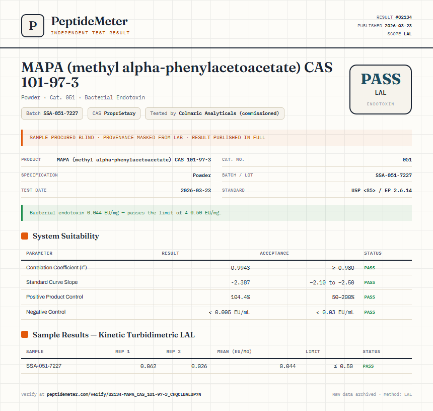 MAPA (methyl alpha-phenylacetoacetate) CAS 101-97-3 Endotoxin report by PeptideMeter