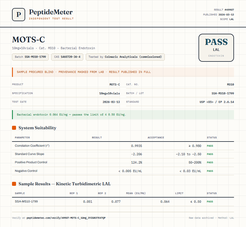 MOTS-C Endotoxin report by PeptideMeter