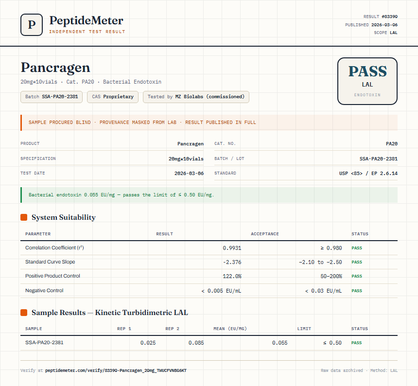 Pancragen Endotoxin report by PeptideMeter