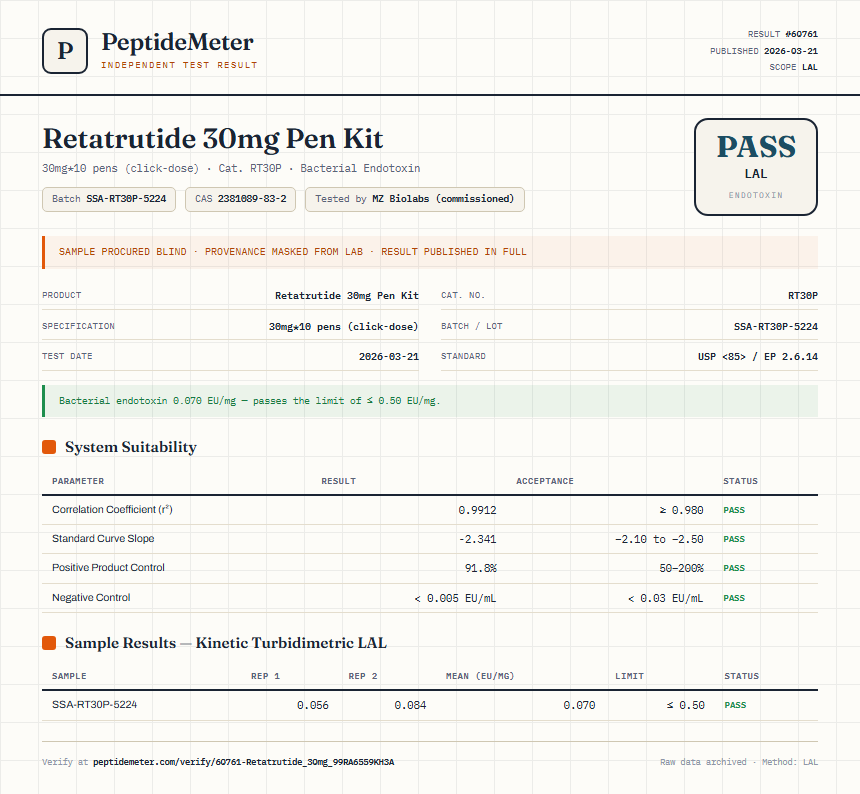 Retatrutide 30mg Pen Kit Endotoxin report by PeptideMeter