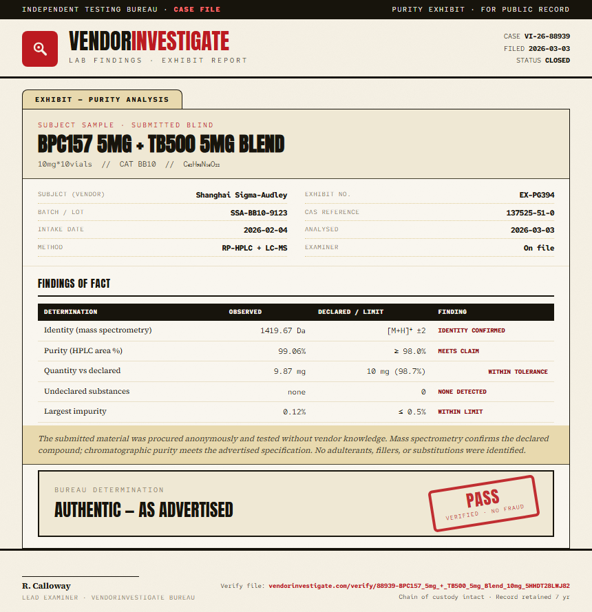 BPC157 5mg + TB500 5mg Blend Purity (HPLC) report by VendorInvestigate
