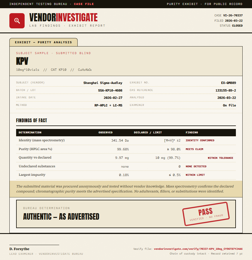 KPV Purity (HPLC) report by VendorInvestigate