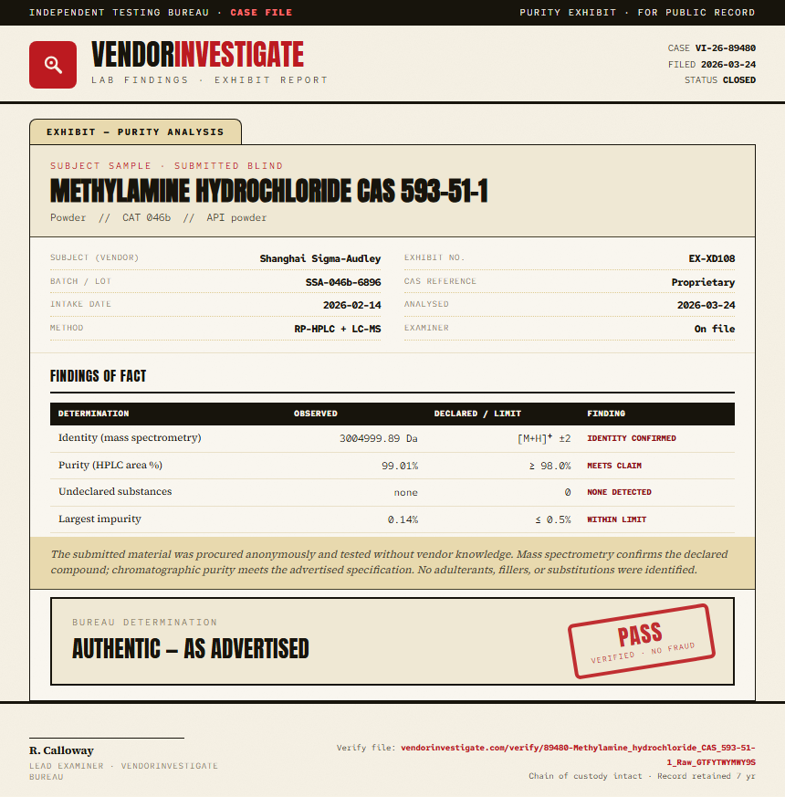 Methylamine hydrochloride CAS 593-51-1 Purity (HPLC) report by VendorInvestigate