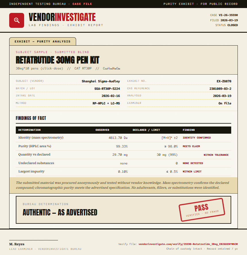 Retatrutide 30mg Pen Kit Purity (HPLC) report by VendorInvestigate