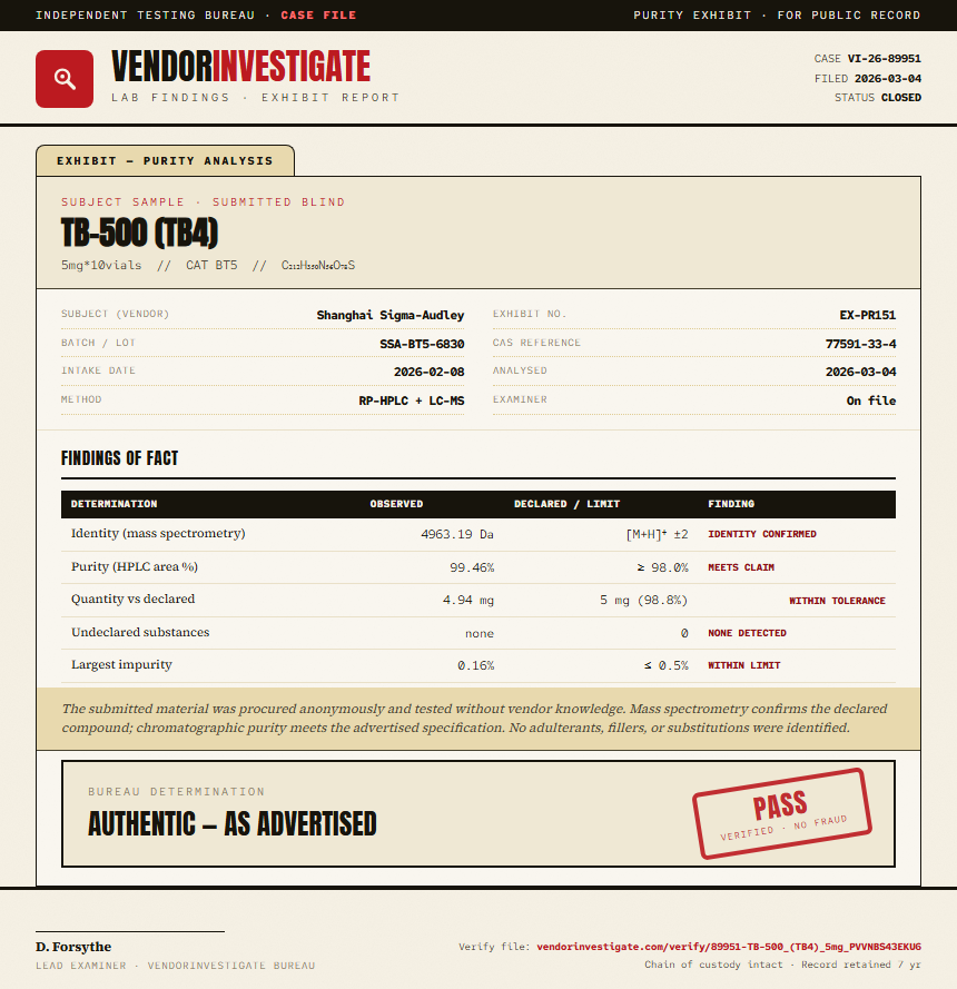 TB-500 (TB4) Purity (HPLC) report by VendorInvestigate