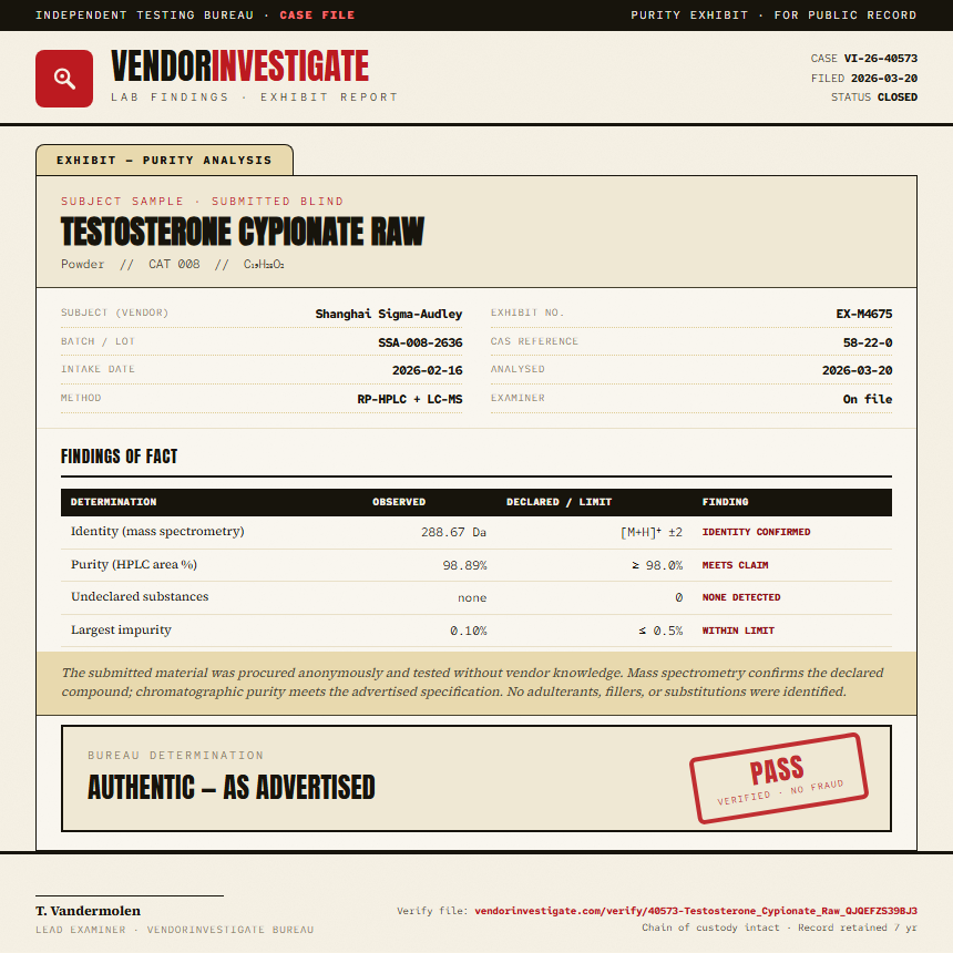 Testosterone Cypionate Raw Purity (HPLC) report by VendorInvestigate