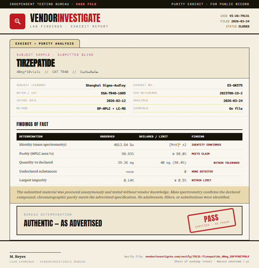 Tirzepatide Purity (HPLC) report by VendorInvestigate