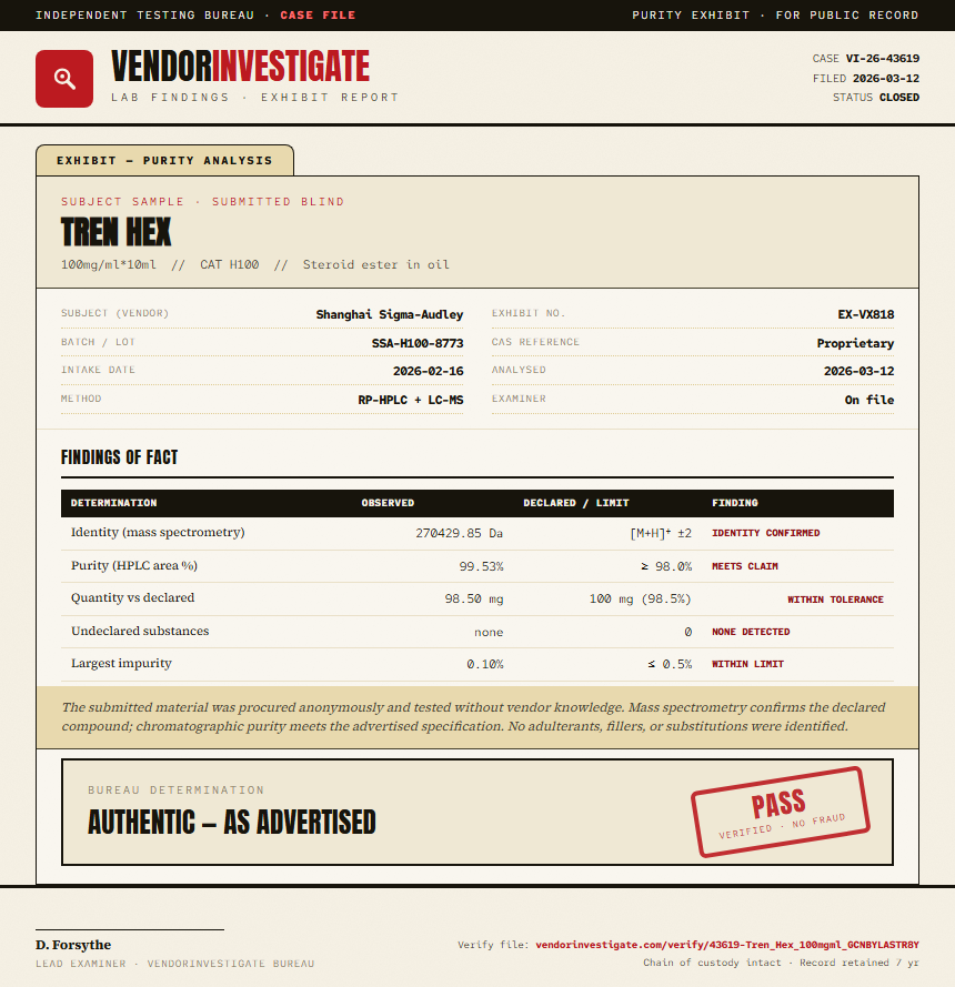 Tren Hex Purity (HPLC) report by VendorInvestigate