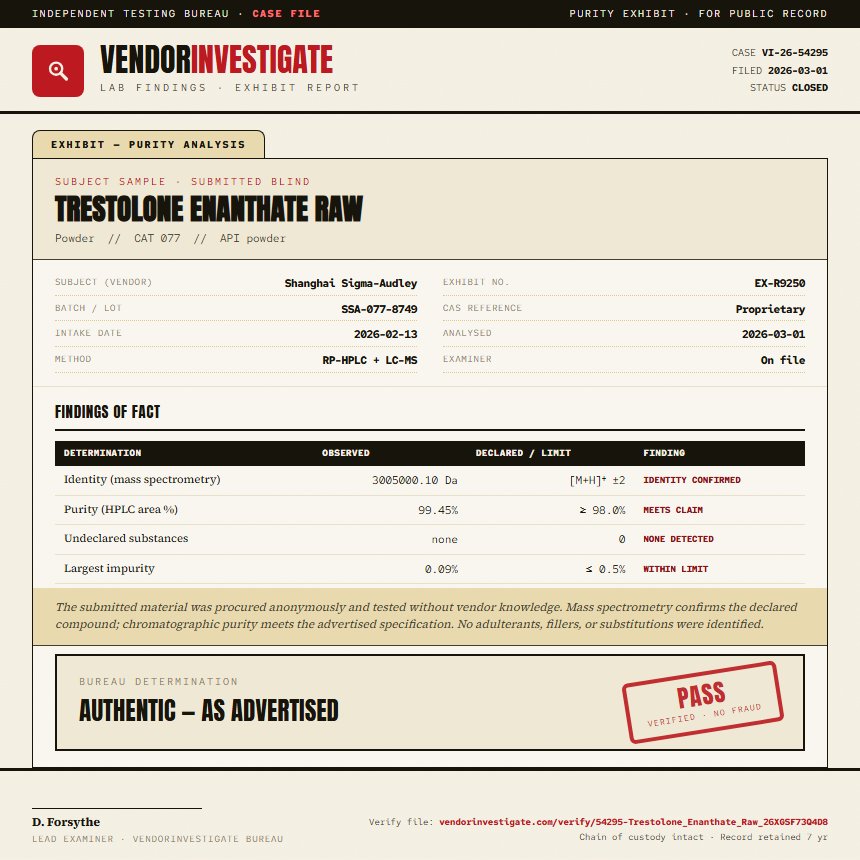 Trestolone Enanthate Raw Purity (HPLC) report by VendorInvestigate