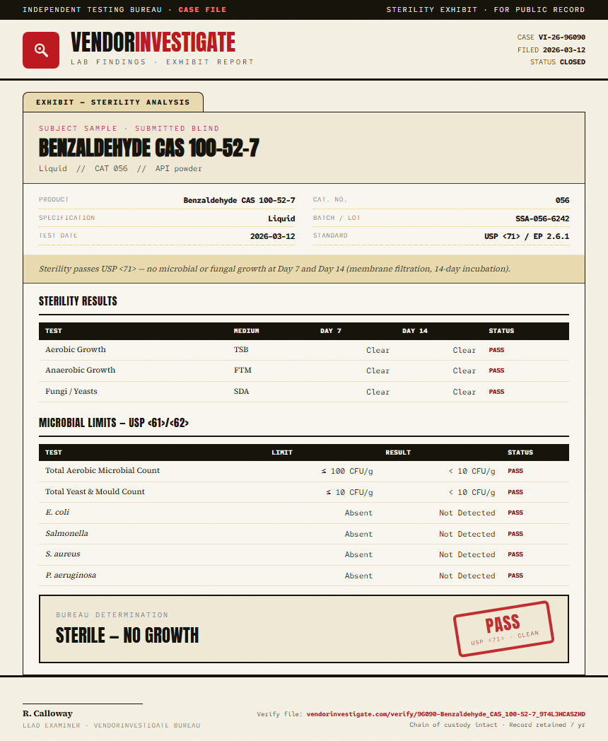 Benzaldehyde CAS 100-52-7 Sterility report by VendorInvestigate
